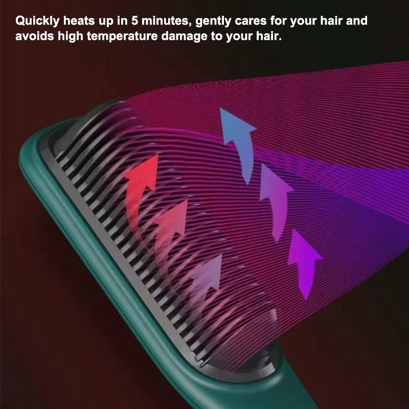 Professioneller Haarglätter mi – Hair Care For Curly Dry Hair Bewertung und Preis