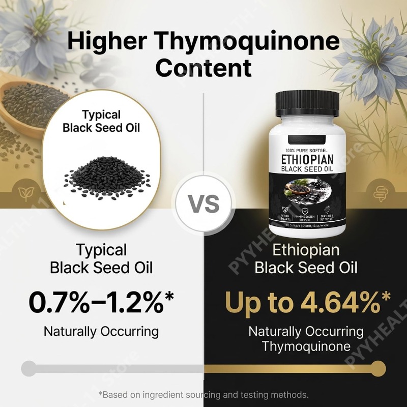 Äthiopisches Schwarzkümmelöl,  – Castor Oil Cold Press Bewertung und Preis